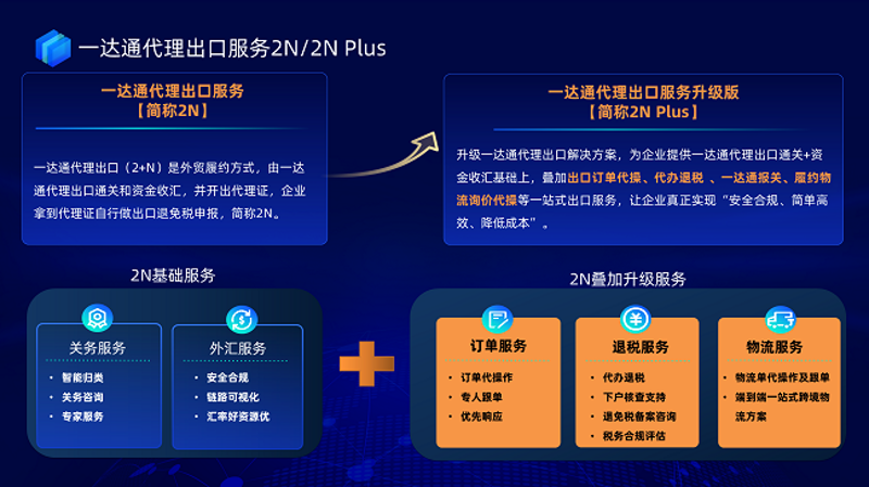 小规模纳税人记账的那些事儿：轻松应对税务挑战